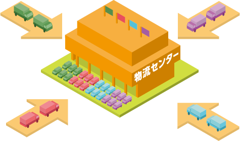 共同施設事業